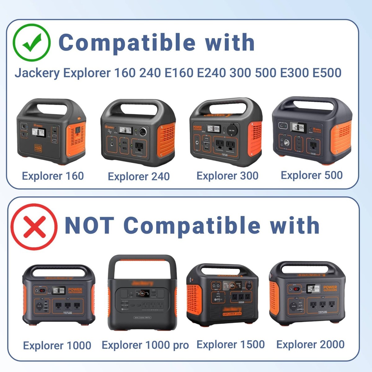 24V Charger for Jackery Explorer 160 240 300 500 550 E160 E240 Solar  Generator
