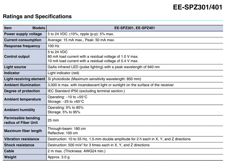 OMRON - EE-SPZ301 - Amplified PhotoMicroSensor with Built-In Amplifier New - Image 4 of 4