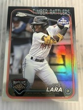 2024 Topps Pro Debut - Chrome Luis Lara #PDC-13 Refracor (RC)