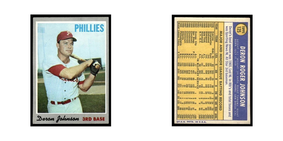 1970 Topps Deron Johnson Phillies #125 - Image 3 of 3