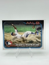 2024 Topps Update Series - Season Highlights Checklist Josh Gibson #US191