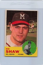 Click to enlarge Bob Shaw