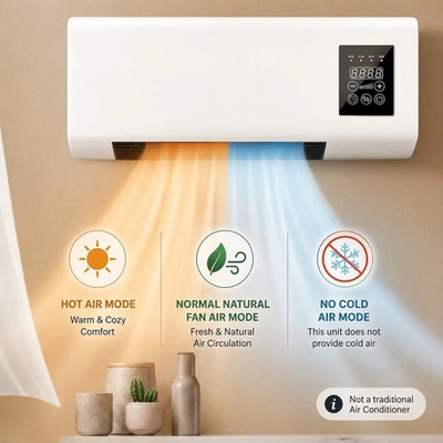 #ad 2 in 1 1800W Wall Mounted Electric Heater amp; Air Fan Combo Remote Control $68.99