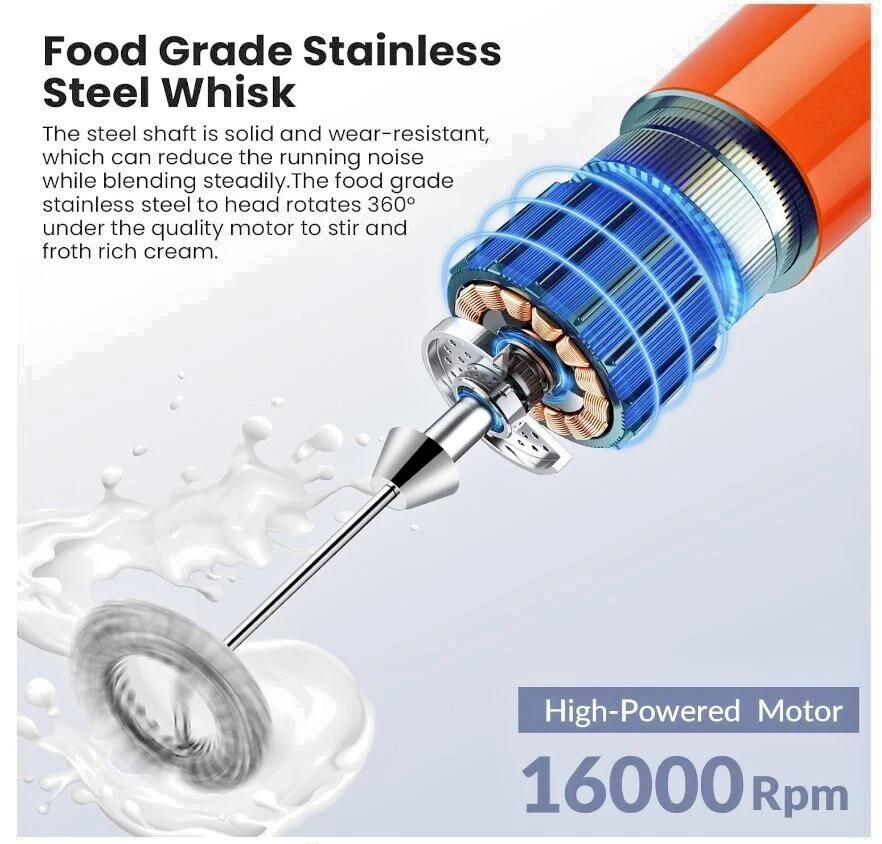 Milk Frother Handheld Electric Whisk Foam Maker Portable Milk Foamer Tastelive Milk Frother Handheld Electric Whisk Foam Maker Portable Milk Foamer Tastelive