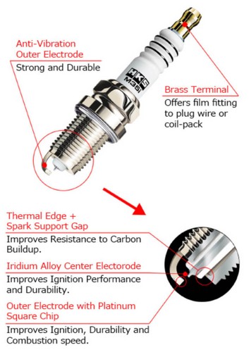 HKS 50003-M40-I SUPER FIRE RACING M SERIES Spark Plugs Grade 8 - Bild 3 von 6