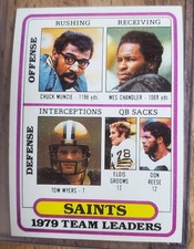 1980 Topps Chuck Muncie Wes Chandler Tom Myers 197 Team Checklists Saints
