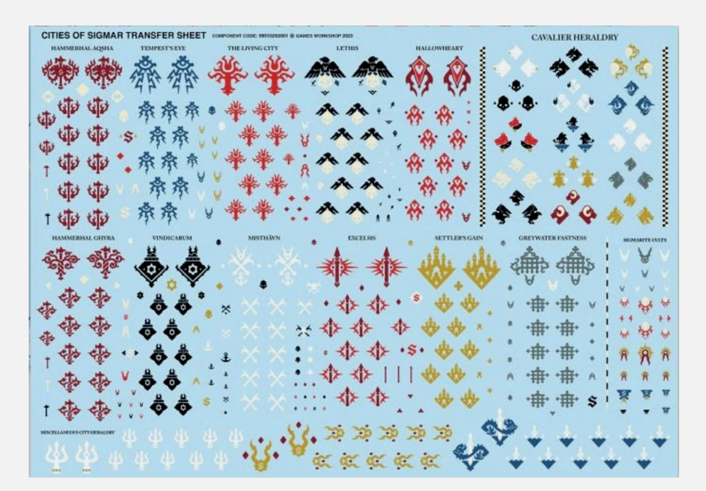 Warhammer Age of Sigmar Cities of Sigmar Transfer Sheet / Abziehbilder