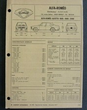 Revue technique Alfa Romeo ALFETTA