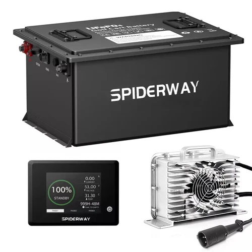 48V 105Ah Golf Cart Lithium LiFePO4 Battery w/25A Charger Club Car DS Precedent - Foto 3 di 15