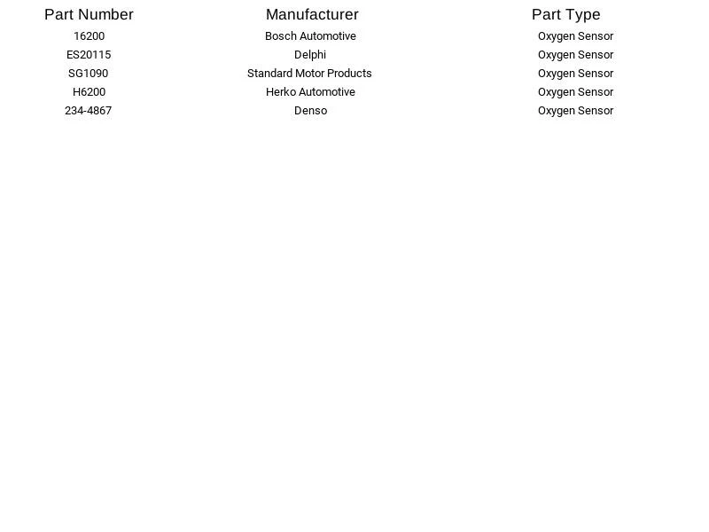 Bosch Oxygen Sensor 16200 fit Volvo S80 2000-2001 - Изображение 4 из 4