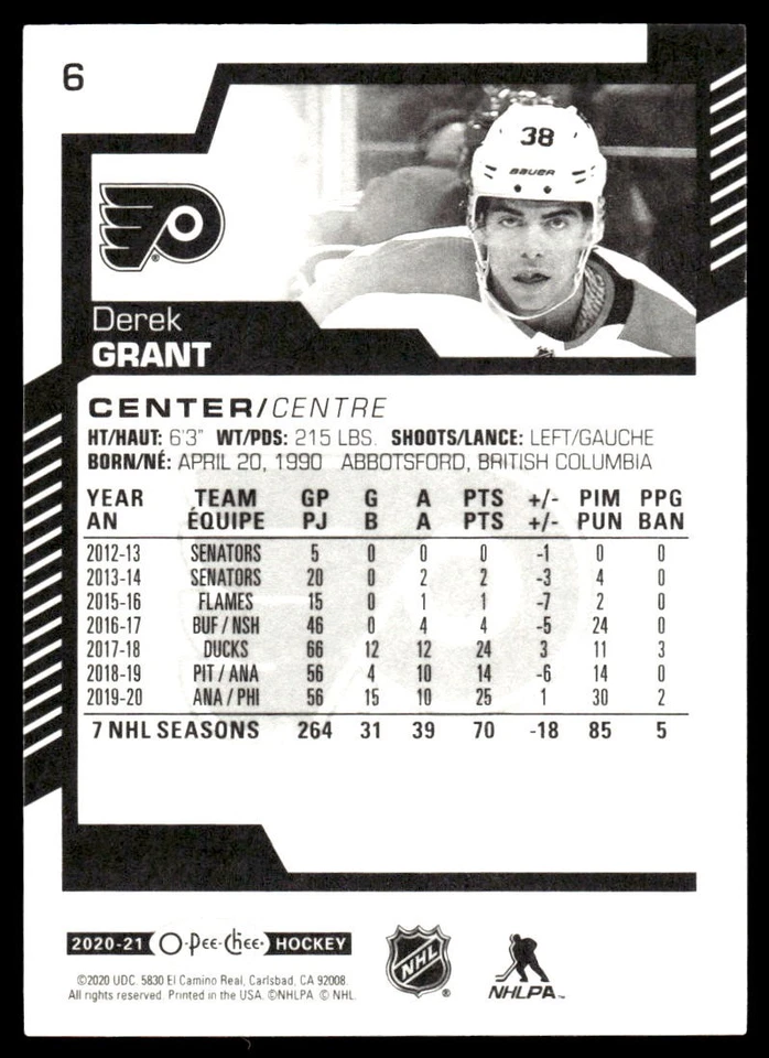 2020-21 O-Pee-Chee #6 Derek Grant Philadelphia Flyers Hockey Card - Image 2 of 2