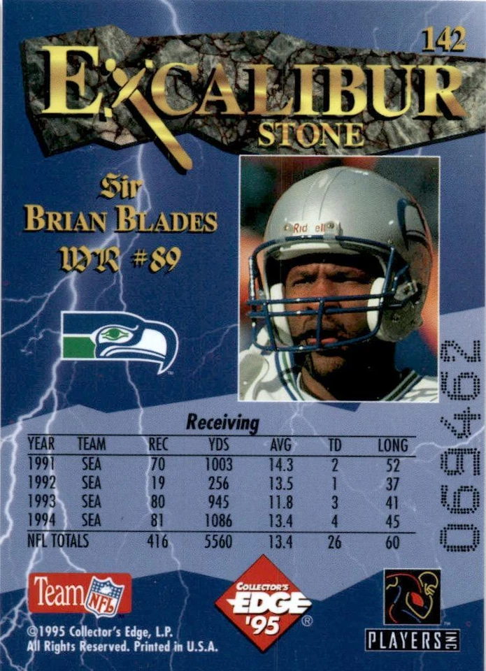 1995 Collector's Edge Excalibur #142 Brian Blades - Image 2 of 2