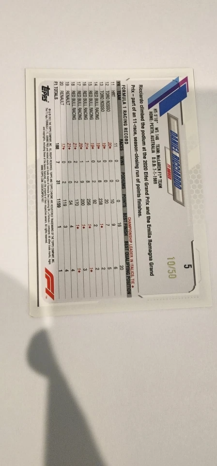 2021 Topps Chrome Formula 1 F1 Racing Gold Refractor Daniel Ricciardo SP /50 - Image 2 of 2