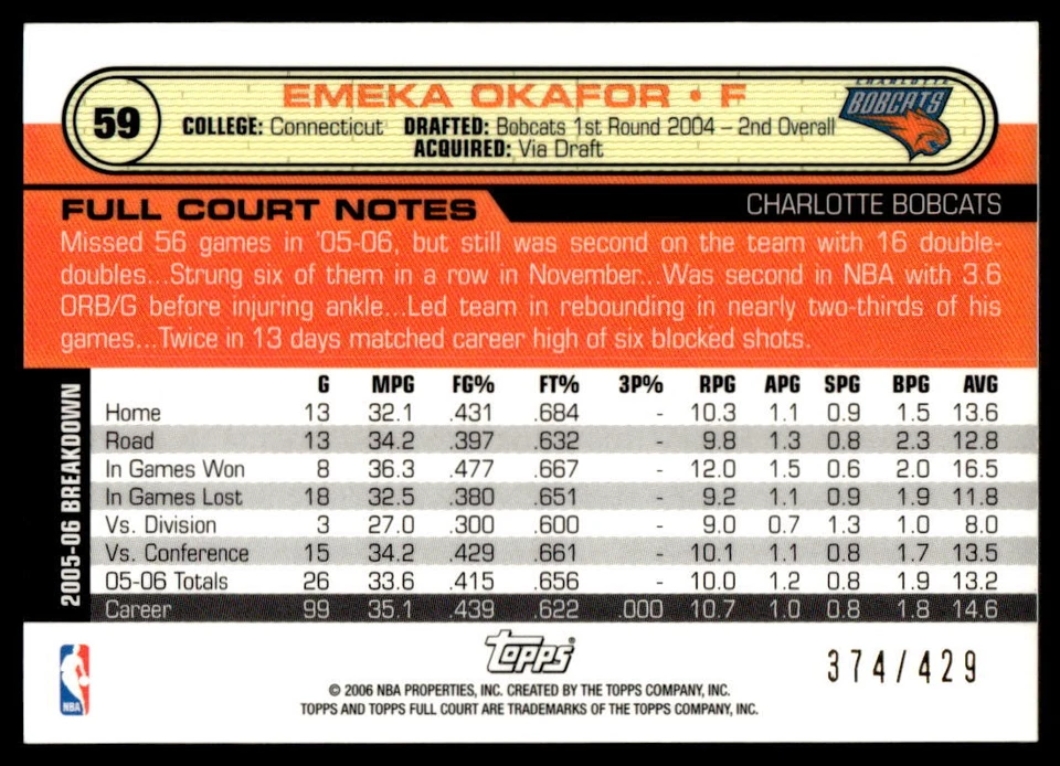 2006-07 Topps Full Court #59 Emeka Okafor BASKETBALL Charlotte Bobcats - Image 2 of 2