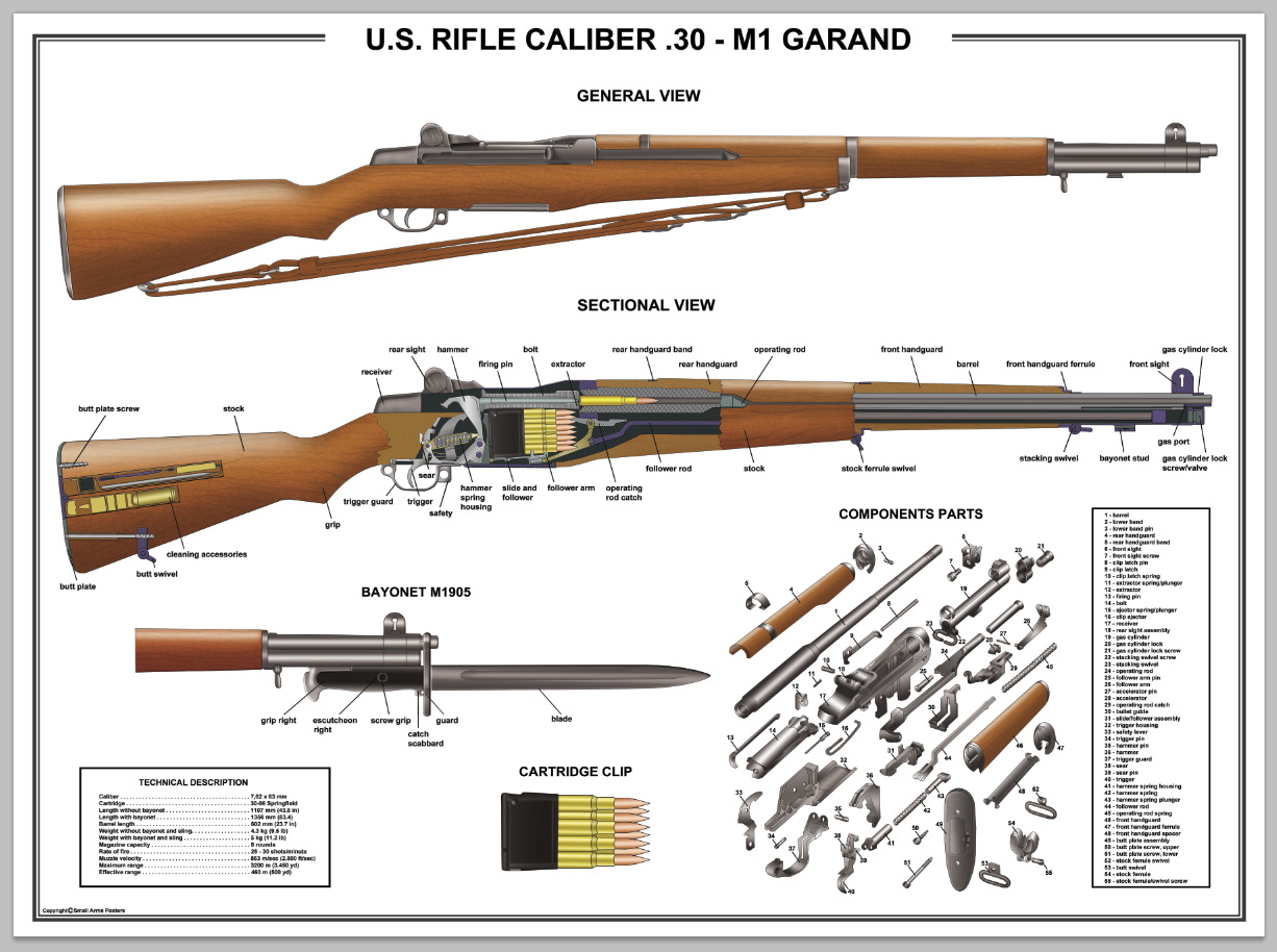 R2 M1 Rifle Exploded View Poster 18x24