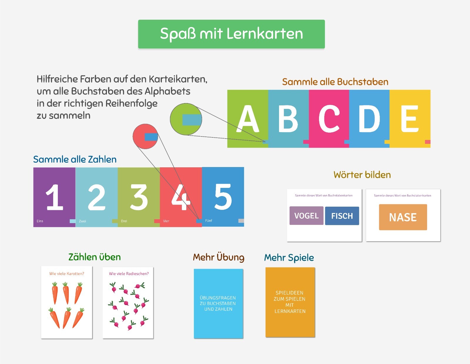 Bild 2 von 6
