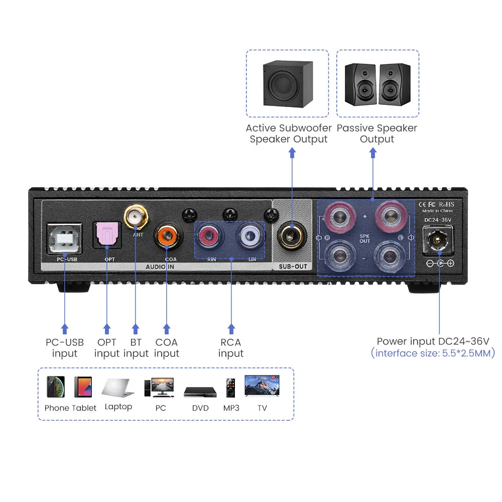 アンプ AIYIMA D03 Aiyima D03 Bluetooth 150Wx2 TAS5548 TAS5624 DAC 300W Amplifier PC