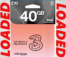 Three 5G PAYG UK SIM with 40GB DATA + Unlimited Minutes & Texts - Limited Offer