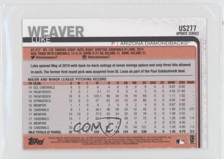 2019 Topps Mini Pink /25 Luke Weaver #US277 - Image 2 of 2