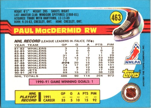 1991-92 Topps - #463 Paul MacDermid - Picture 2 of 2