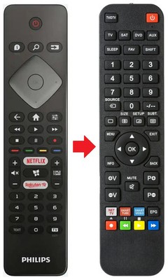 Fernbedienung geeignet für PHILIPS 32PFS6905/12