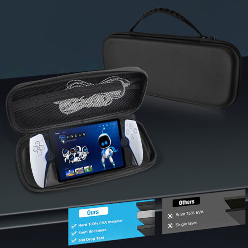 Do konsoli PlayStation Portal Eva Hard Case Drop Protection Torba startowa  - Zdjęcie 1 z 8