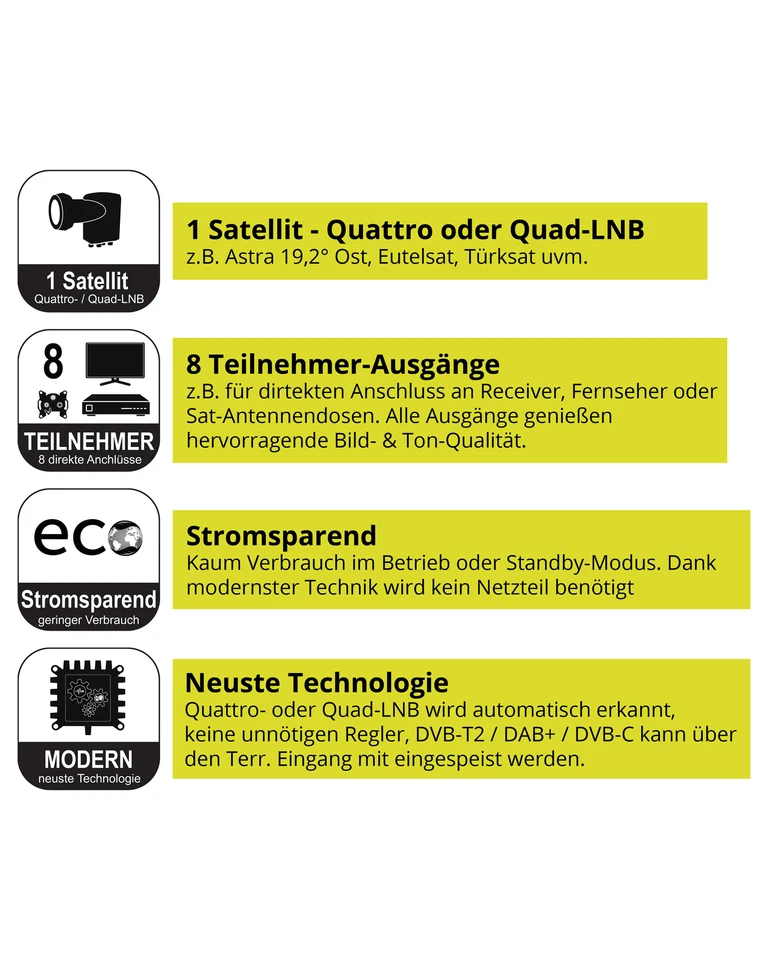 Multiswitch 8 partecipanti e 1 satellite, Quad e Quattro LNB adatto - Immagine 2 di 4