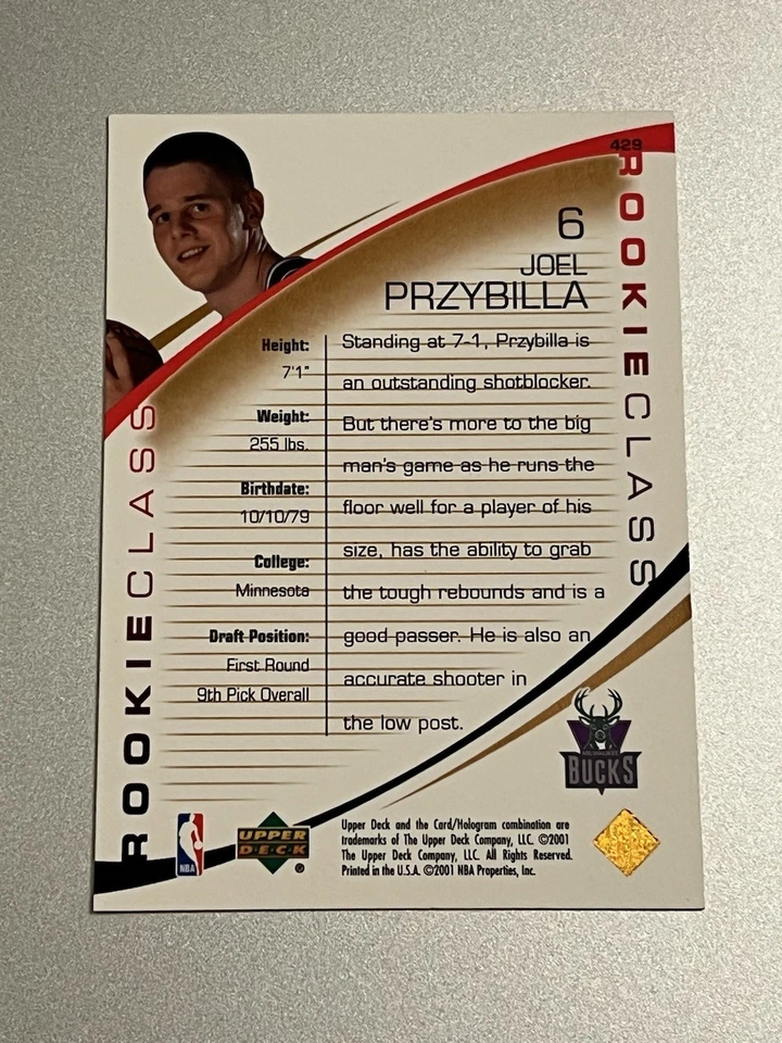 2000-01 2000 UPPER DECK GAME JERSEY EDITION ROOKIE CLASS JOEL PRZYBILLA RC #429 - Image 2 of 2
