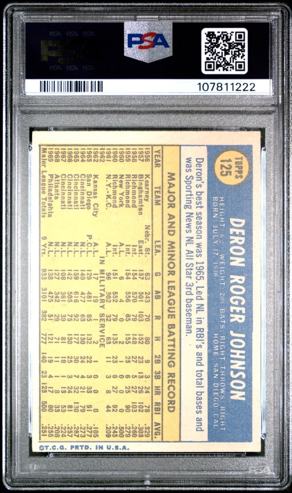 1970 TOPPS #125 DERON JOHNSON PSA VG-EX 4 - Image 2 of 2