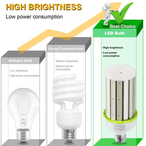 100W Equivalent 5700K Daylight, E39 Mogul Base Warehouse LED Corn Light Bulb - Picture 12 of 12