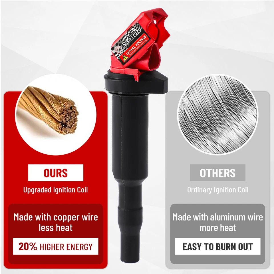 Paquete de bobinas de encendido de alto rendimiento 6XUF592 para BMW 328i 535i 550i 750i X3 X5 X6 Foto 4 de 4