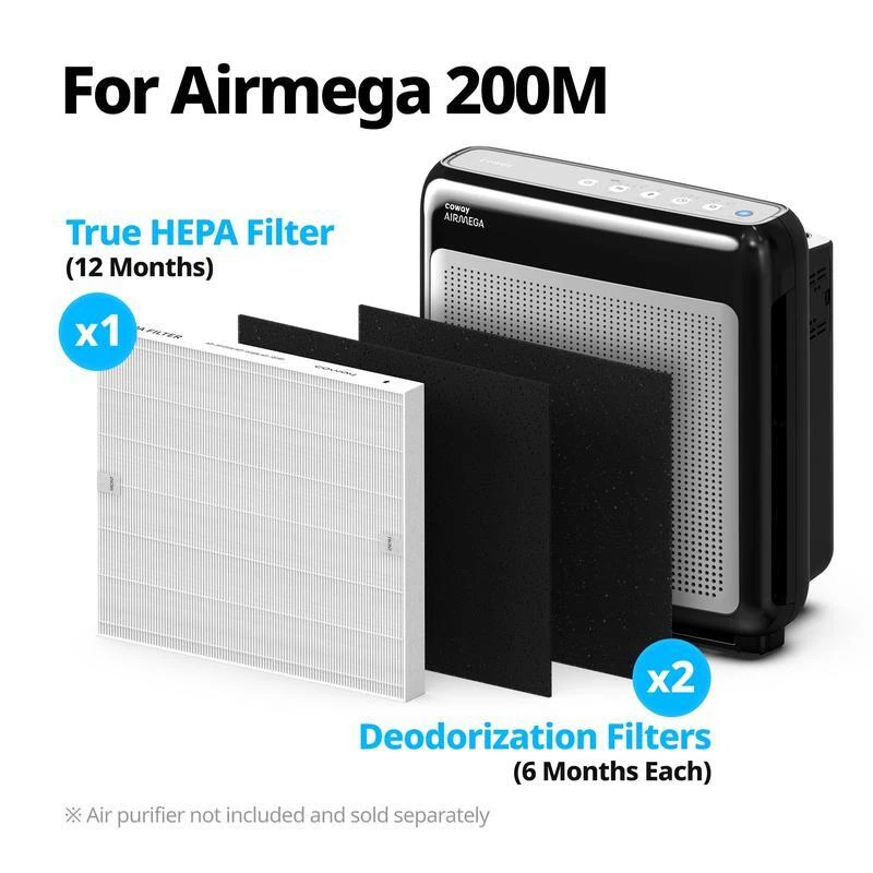 Air Purifier Replacement Filter Pack HEPA Deodorization Filters Odor Control Set