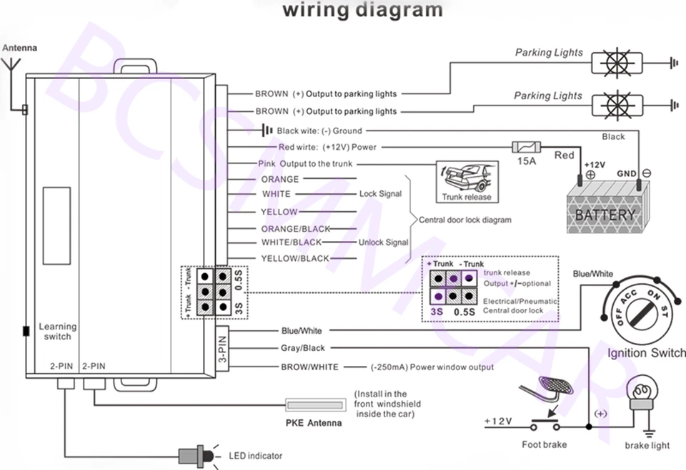 Controlador de bloqueo de sistema de cerradura de puerta central de coche de entrada sin llave inteligente PKE Foto 2 de 4