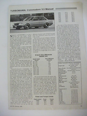 HOLDEN VH COMMODORE GARRETT TURBO 3.3 MANUAL BRIEF PREVIEW & DRIVE ARTICLE