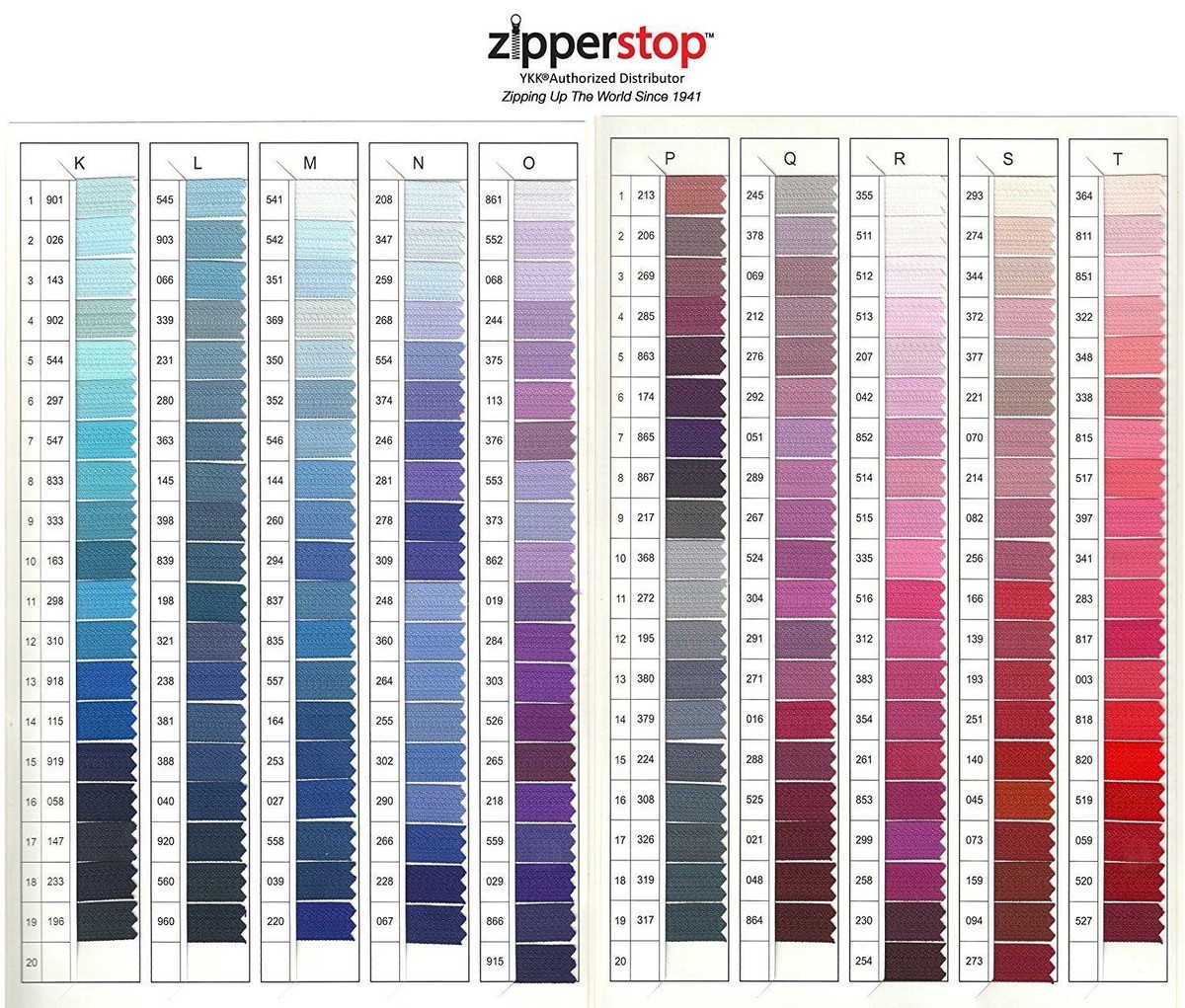 5 YKK Metal Zipper Closed End Black Oxide Finish- 57 Colors - 17