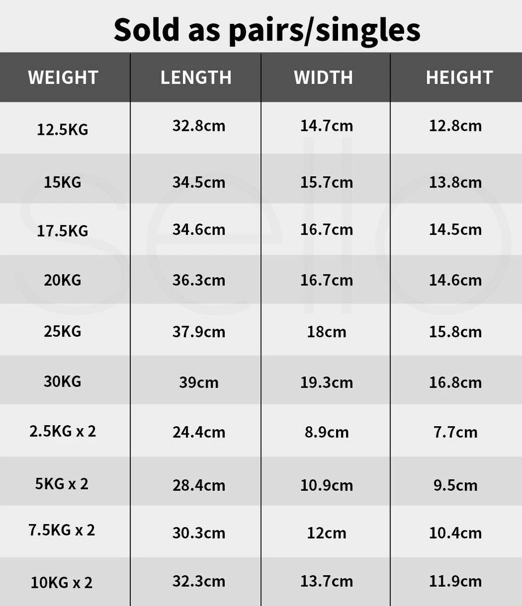 1KG-40KG Rubber Hex Dumbbell Fitness Home Gym Exercise Strength Weight 