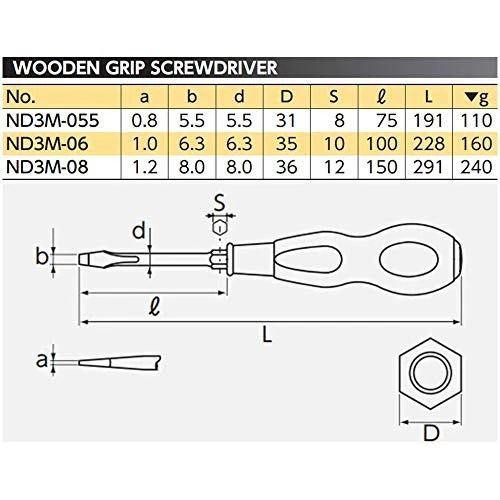 ND3M055 Ktc Nepros Kyoto Machine Tool Wood Pattern Screwdriver Nd3M055 Nd3M055 - Image 2 of 3