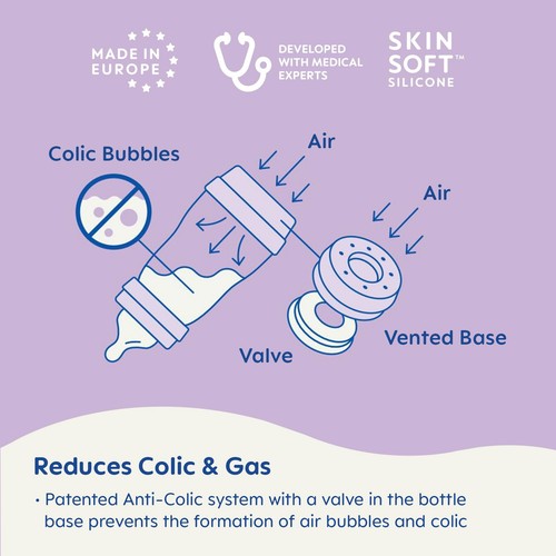 9oz Easy Start Anti-Colic Baby Bottles, Medium Flow, Breastfeeding-Like Silic... - Picture 2 of 6