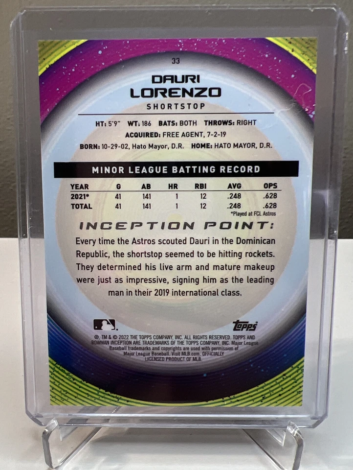 2022 Bowman Inception Dauri Lorenzo blue /99 Initiation Card #33 - Image 2 of 2