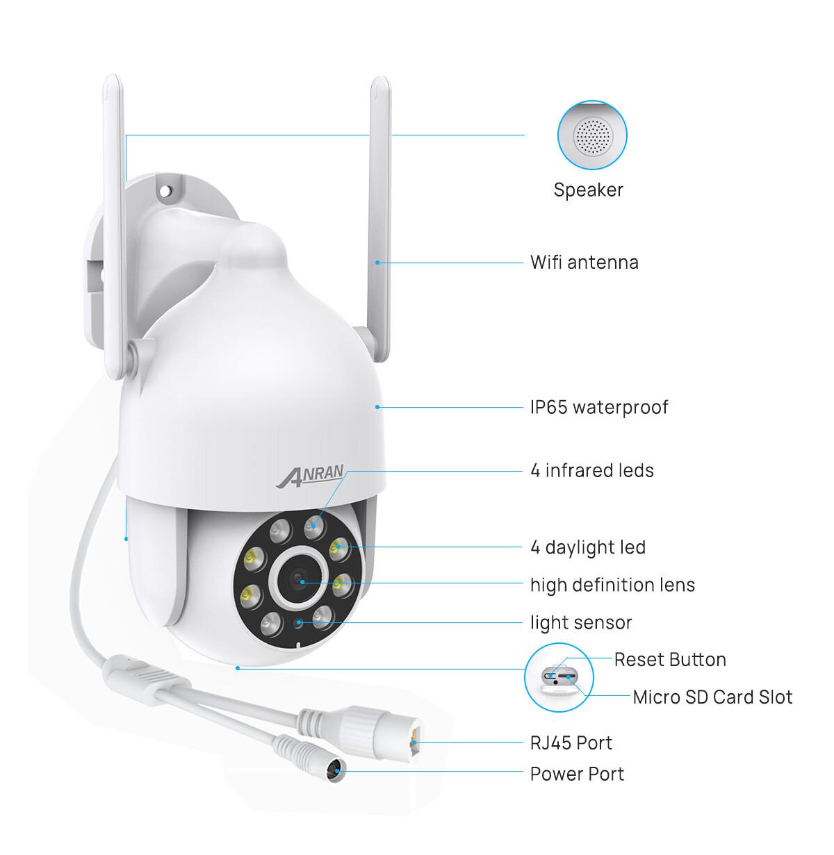 Caméra Extérieure ANRAN 5MP Solaire - Vision Nuit Couleur, Détection Humaine, Audio 2 Sens | Sans Fil IP66