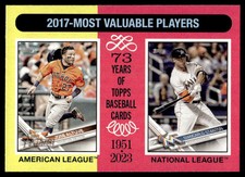 2024 Topps Heritage #210 2017 MVPs (Jose Altuve / Giancarlo Stanton) Baseball