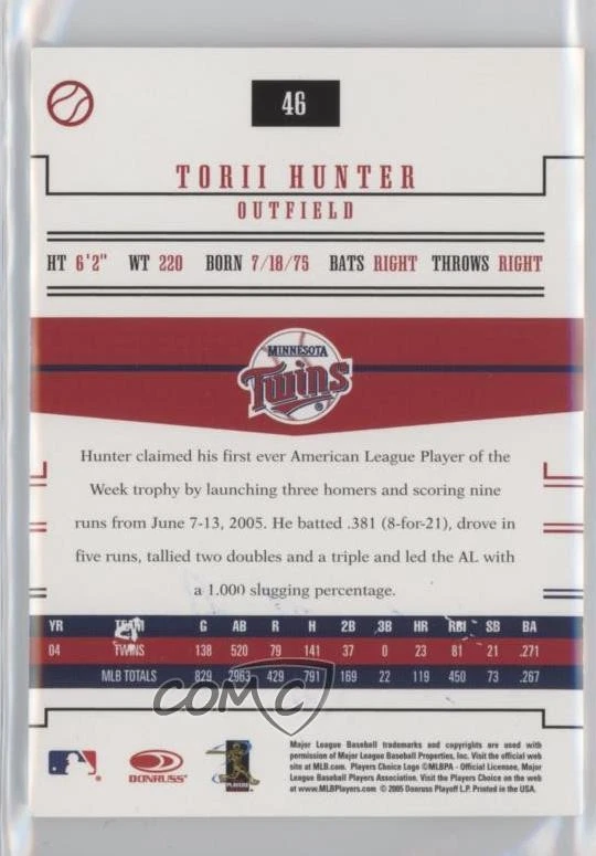 2005 Donruss Prime Patches Signatures Torii Hunter #46 Auto - Image 2 of 2