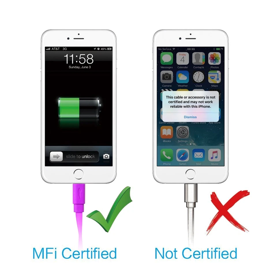 2Pack for Apple iPhone14/13/12 11 Pro Max Fast Charger Cable 3.3ft USB Cord - Image 2 of 4