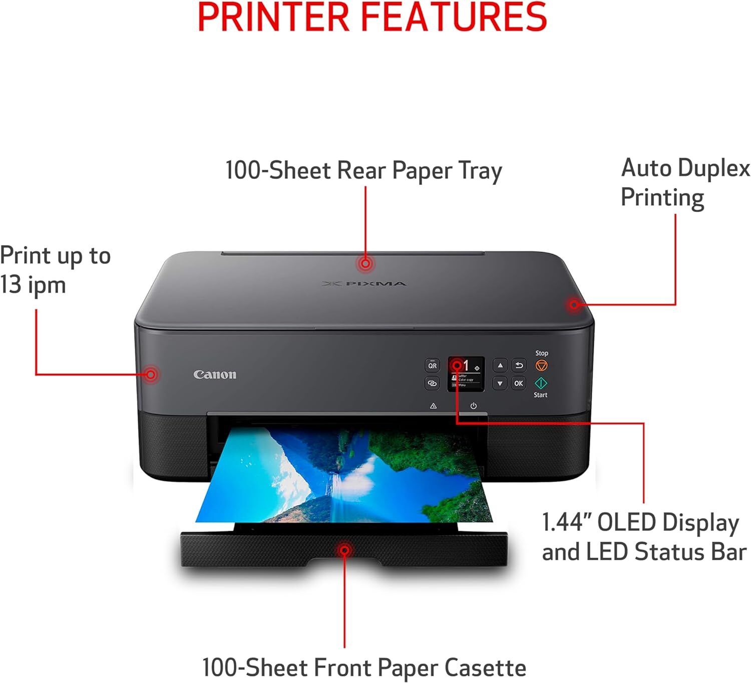 Canon PIXMA TS6420a AllinOne Wireless Inkjet Printer [Print,Copy,Scan