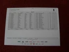 ENGLAND V ARGENTINA OFFICIAL FIFA WORLD CUP SQUAD LISTS 2026 TEAMSHEET X2 COLOUR
