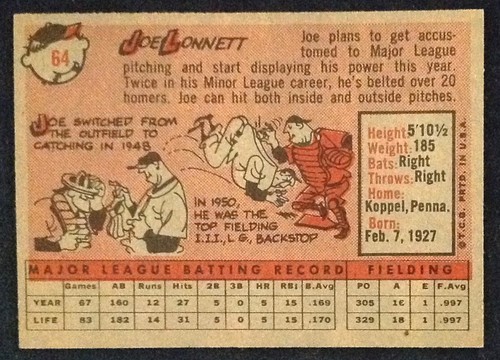 1958 Topps Pick a Card Complete your Set VG-NM-MT 1-99 - Picture 36 of 124