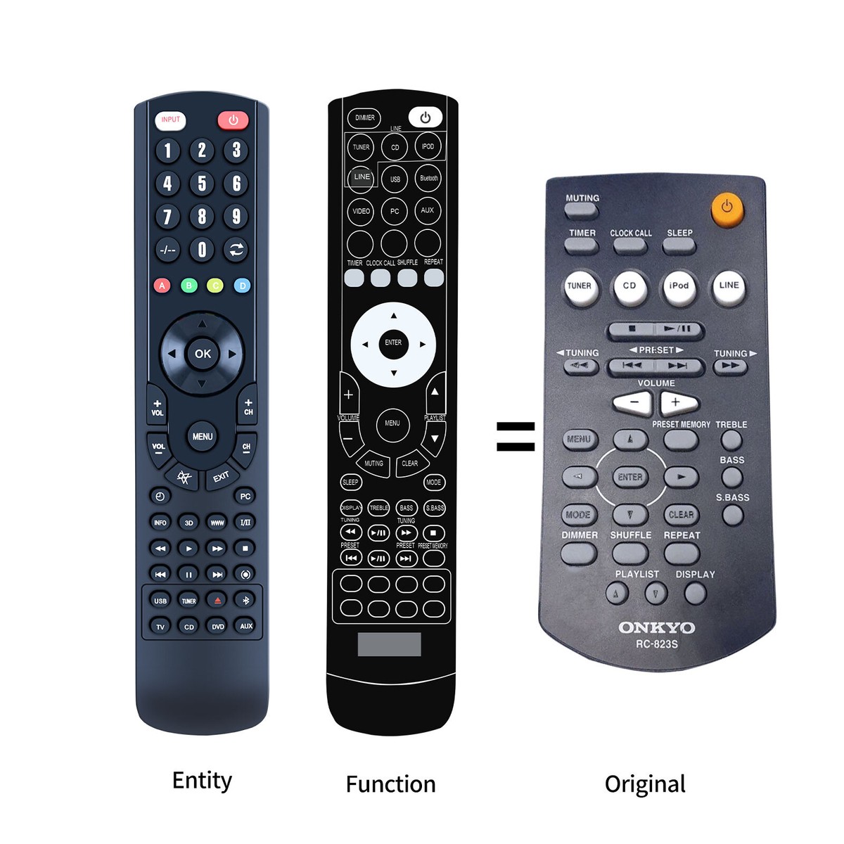 ONKYO RC-823S CD MDコンポ New RC-823S Replacement Remote Control For Onkyo CR-245