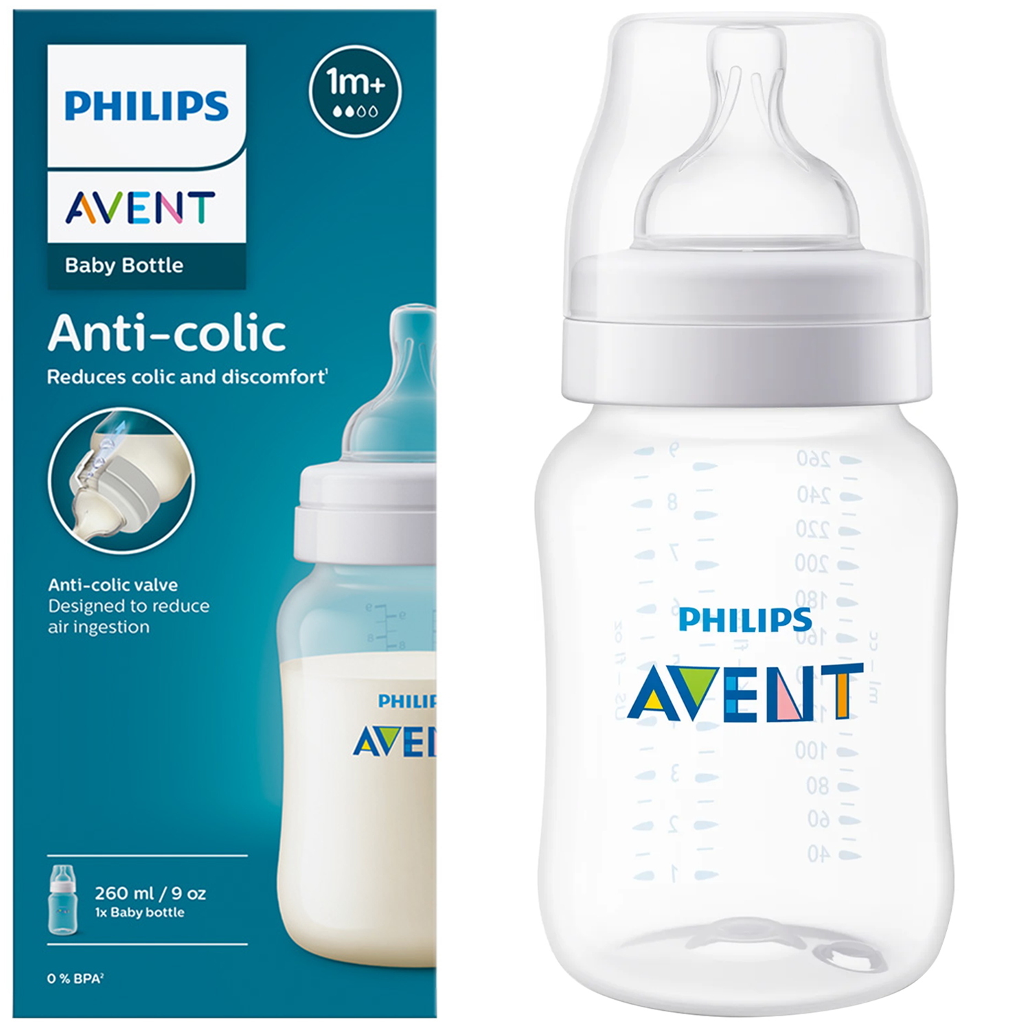 NUOVO biberon Philips Avent SCY10301 260 ml anti coliche senza BPA da 1 mese