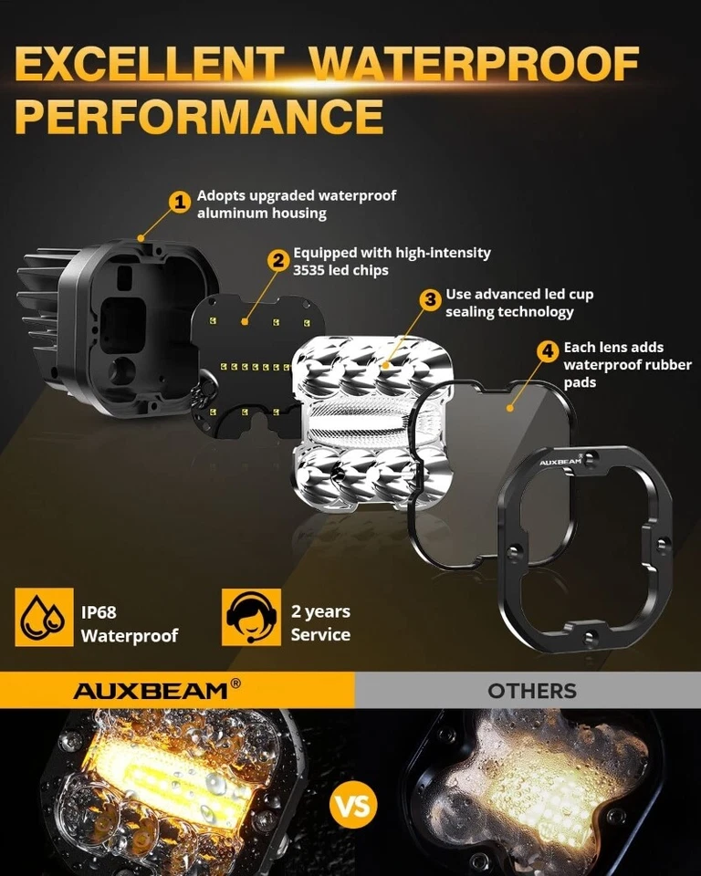 2x Auxbeam 3" LED Pods Cubo Barra de Luz Ámbar 6 Modos Luces Estroboscópicas para Dodge Ram Foto 4 de 4