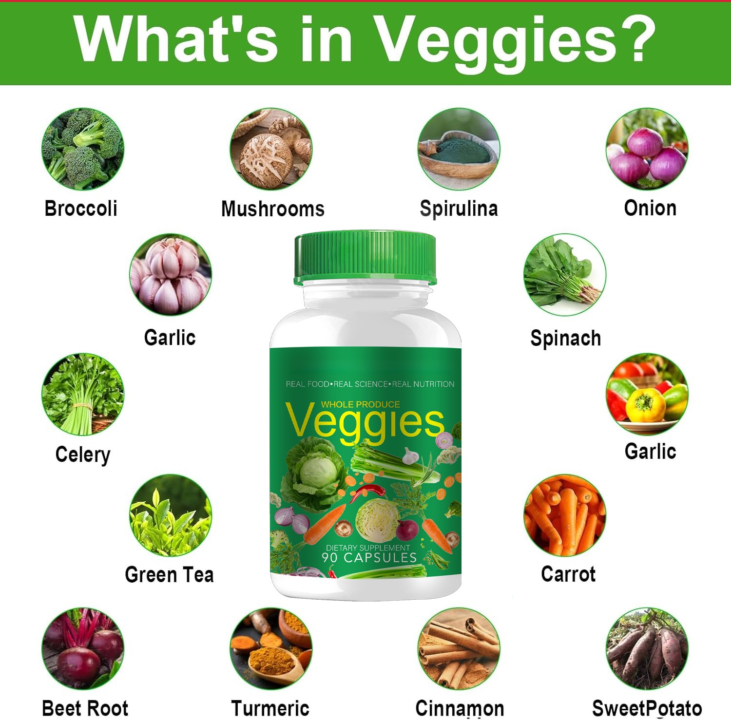 1 Set Fruits and Veggies Supplements - 90 Fruit Capsules, 90 Veggie Capsules New